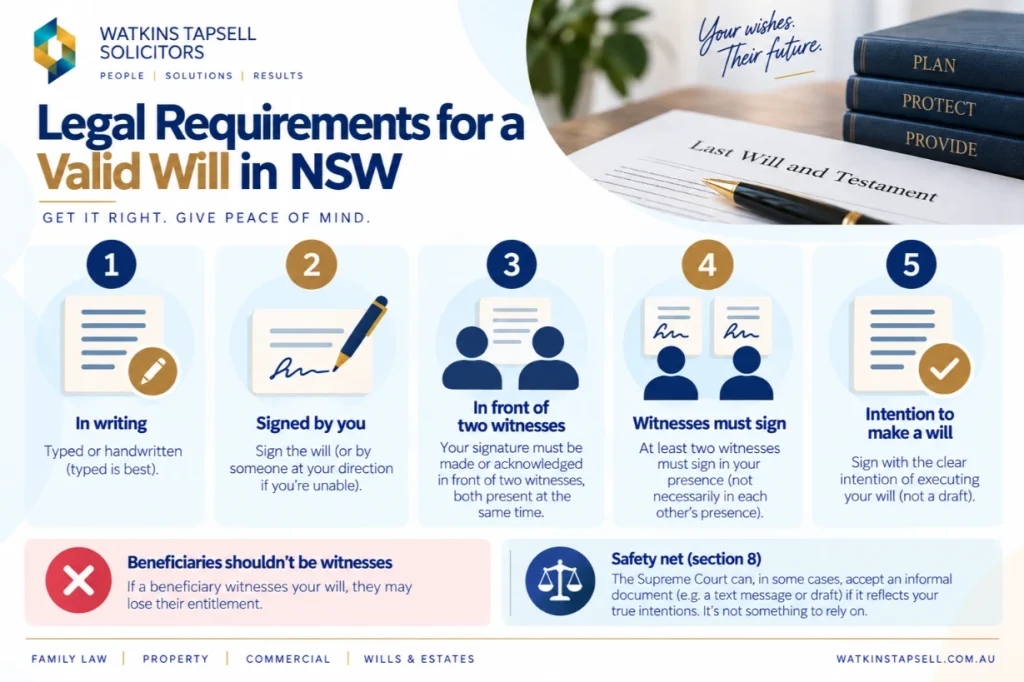 How to Make a Will in NSW: Requirements, Costs and Common Mistakes 2 valid-will-requirements-nsw-infographic
